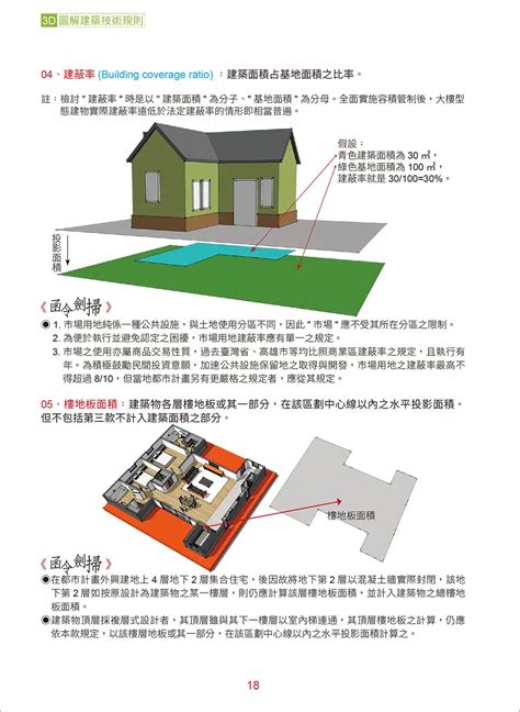 車道口|建築技術規則建築設計施工編§139 相關法條